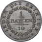 Preview: Appenzell 1 Batzen 1808 (10 Rappen)